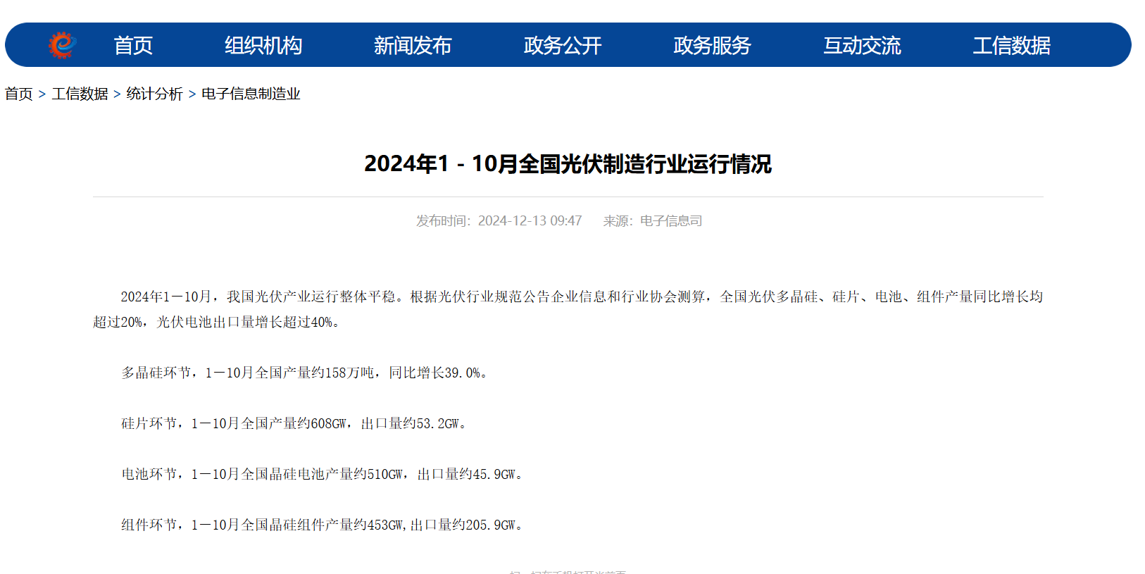 必一运动Bsports官方网站 - 1—10月全国光伏多晶硅、硅片、电池、组件产